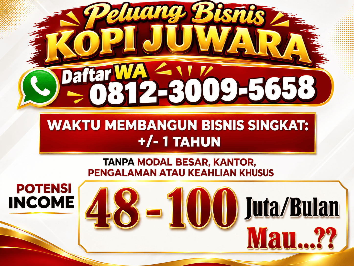 Daftar Peluang Bisnis Kopi Juwara